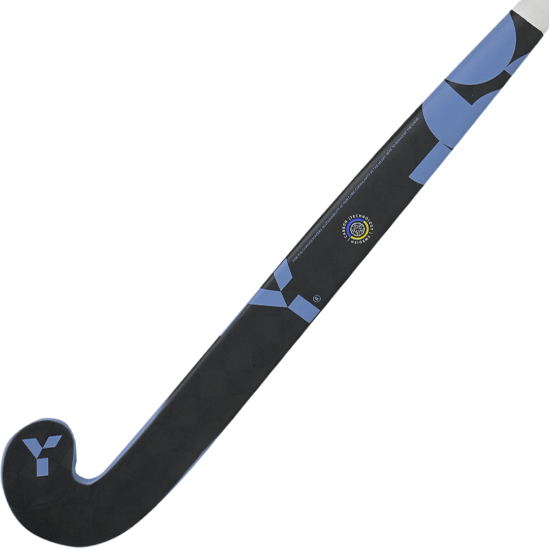 ADB X.2 (2025)