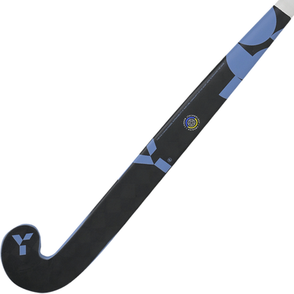 ADB X.2 (2025)